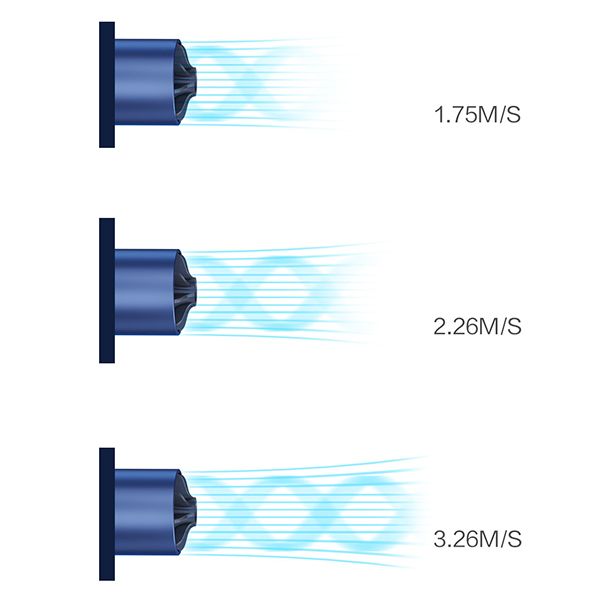 Fashionable Neck Fan - Image 7