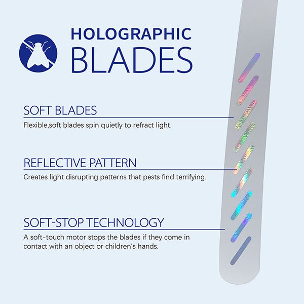 Fly Repellent Fan - Image 5