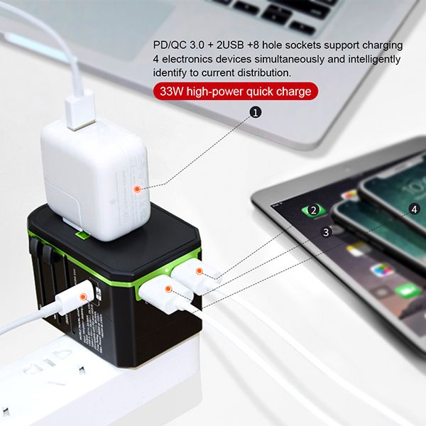 PD33W Fast Charging Travel Adapter - Image 3