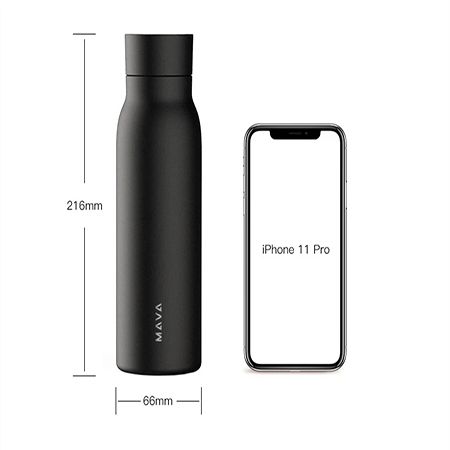 Smart Water Bottle - Image 7