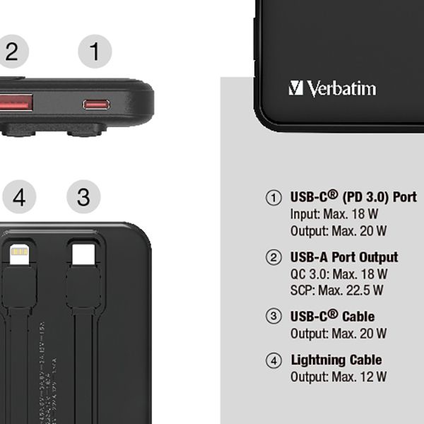 Verbatim - 10000mAh PD 3.0 & QC 3.0 Power Pack with Embedded Cables - Image 16