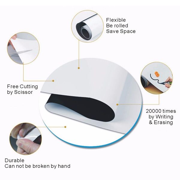 Frige Magnets - Image 4