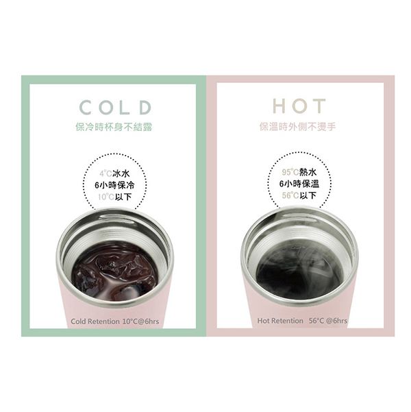 Zojirushi Carry Tumbler - Image 6