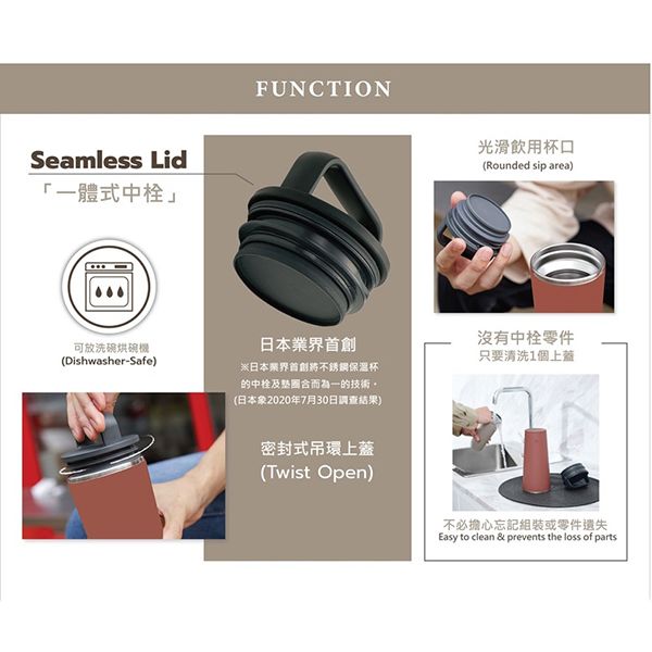 Zojirushi 720ml Carry Tumbler - Image 7