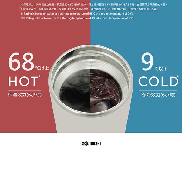 Zojirushi 720ml Carry Tumbler - Image 8