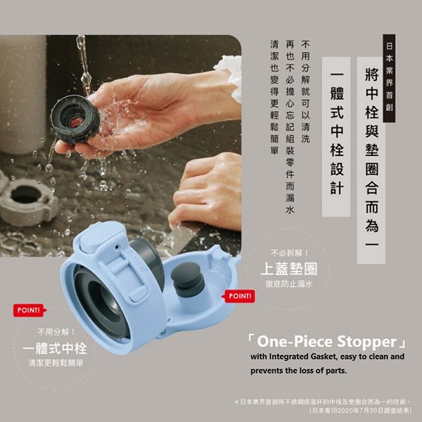 Zojirushi One-piece Stopper Vacuum Bottle - Image 5