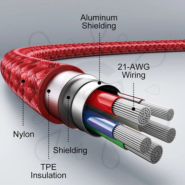 MiLi-Braided Type-C to Lightning Cable - Image 5