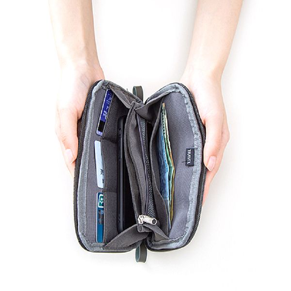 Multi-Functional Travel Wallet - Image 8