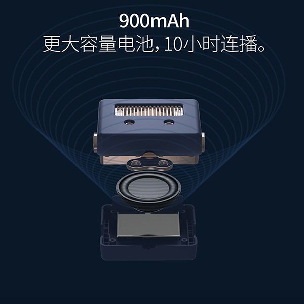 Robot Bluetooth Speaker - Image 7