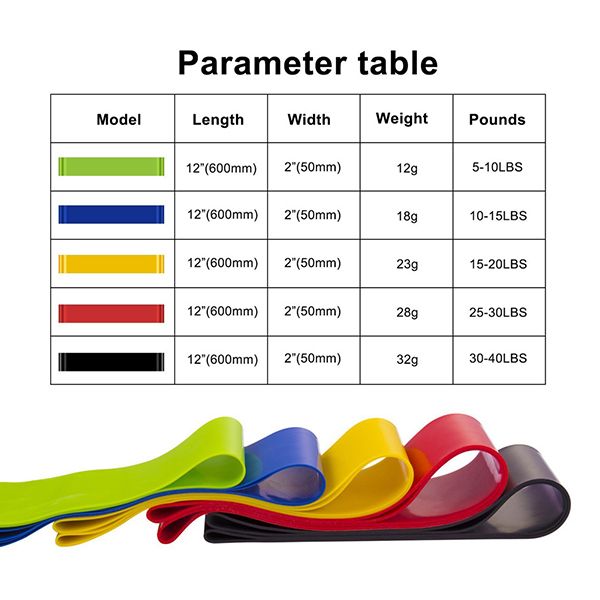 Resistance Band Training Set - Image 9