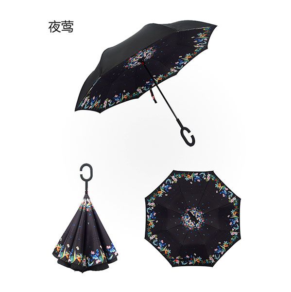 Inverted Umbrella - Image 8