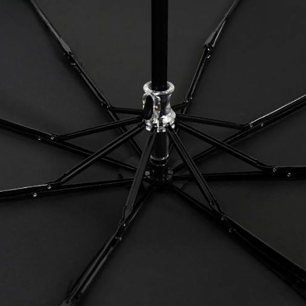 Color Changing Umbrella - Image 2