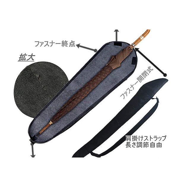 Absorbent Umbrella Cover - Image 2