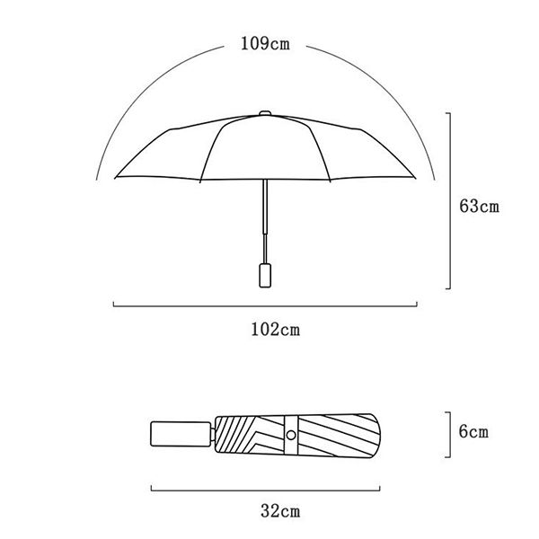 Morandi Automatic Umbrella - Image 15