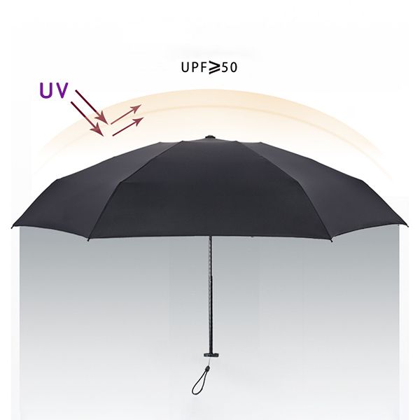 84g Ultra-Light Umbrella - Image 7