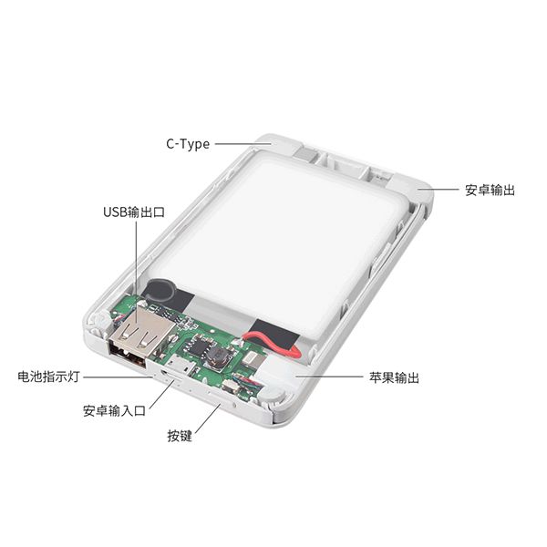 SMODO Dual-Cable Power Bank - Image 6