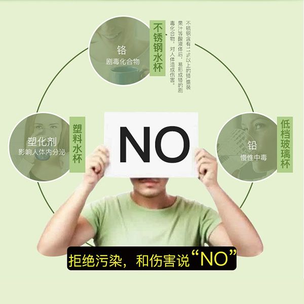 Eco Travel Cup - Image 6