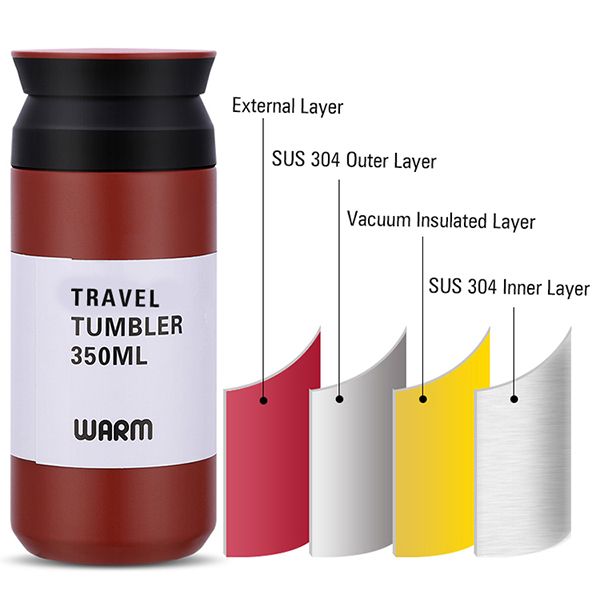 Stainless Steel Insulated Mug - Image 11
