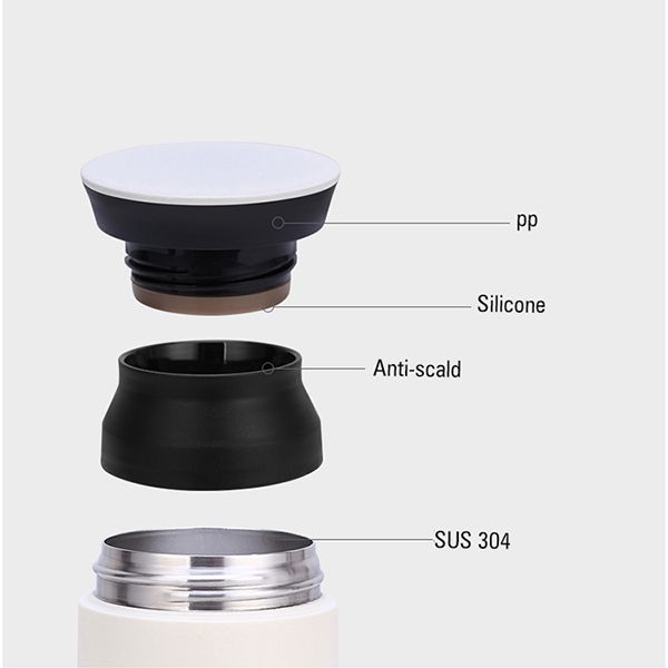 Stainless Steel Insulated Mug - Image 12