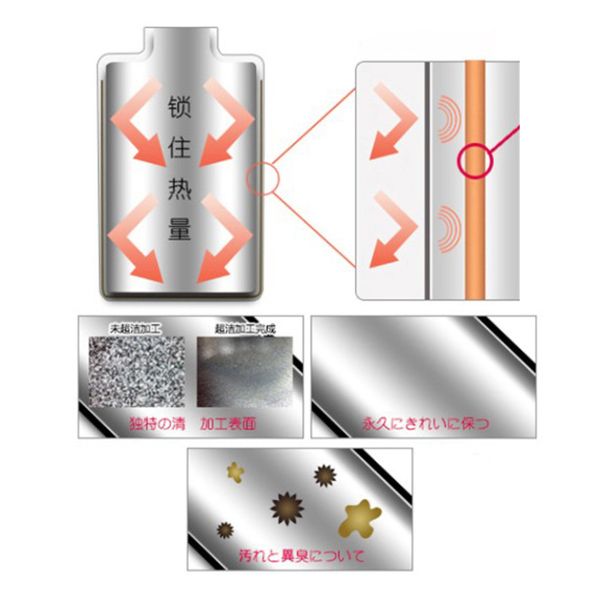 Tiger Sports Thermal Bottle MCZ-A - Image 16