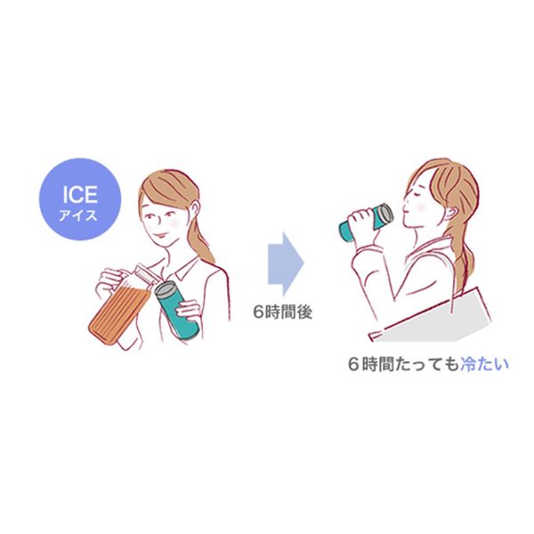 Tiger Thermal Bottle MMZ-A351 - Image 10