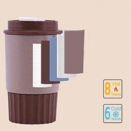 Coffee Insulated Mug - Image 8