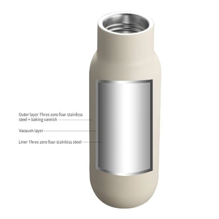 Press & Go Insulated Flask - Image 13