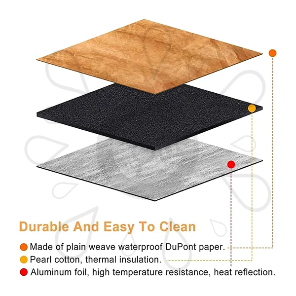 Dupont Paper Insulated Bag - Image 2