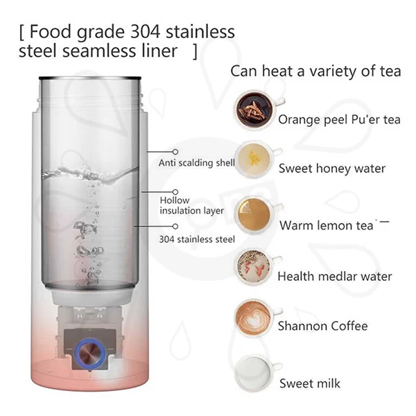 Portable Electric Kettle - Image 2