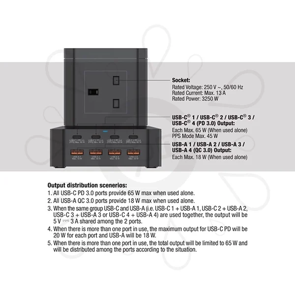 Verbatim 65W PD & QC 3.0 Power Strip - Image 3