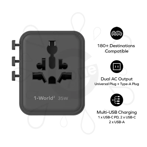 Momax 1-World² 5-Port GaN Charger 35W with Dual AC - Image 2