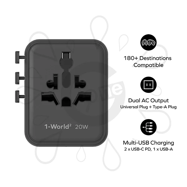 Momax 1-World² 3-Port GaN Charger 20W with Dual AC - Image 2
