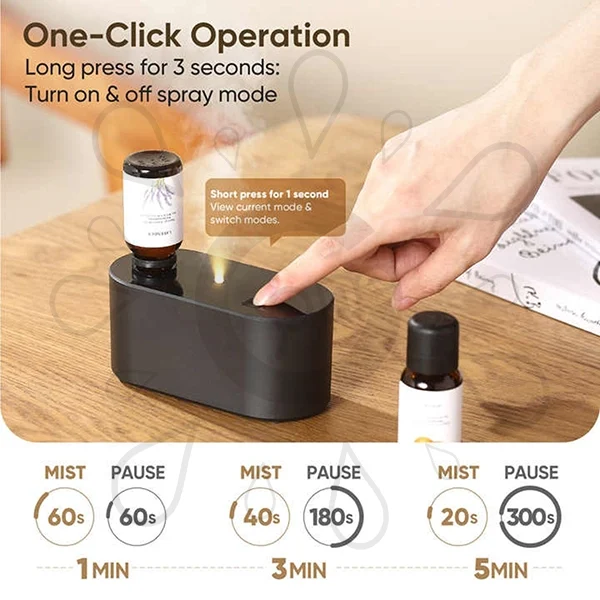 Waterless Essential Oil Diffuser - Image 4